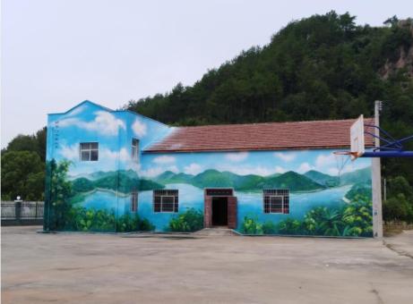 六盘水彩绘墙绘一般制作的位置