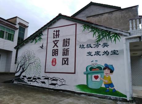 六盘水墙绘是现在流行的墙体广告