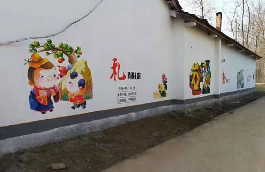 六盘水城市文化墙的重要意义