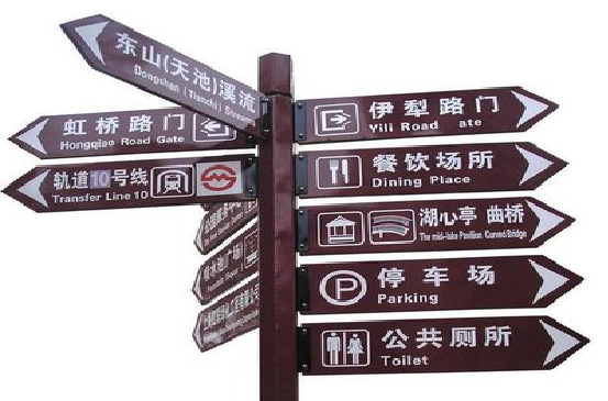 六盘水标牌的基本功能。